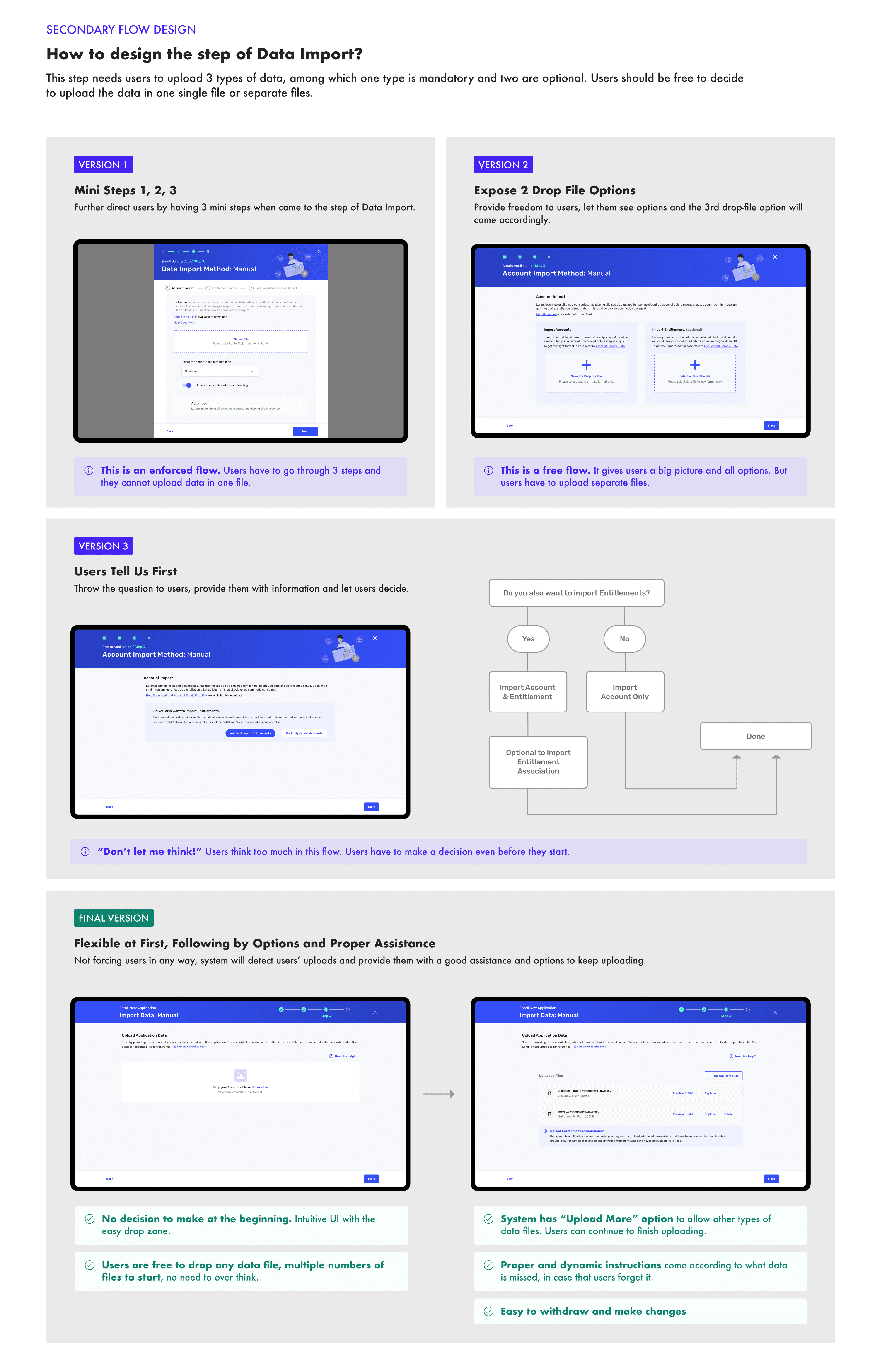 Data Import Design