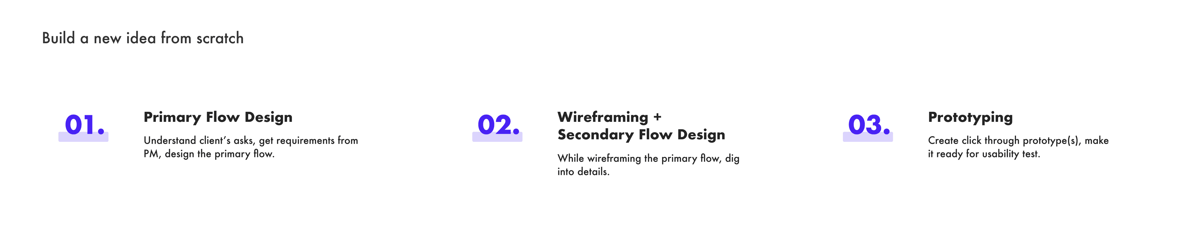 Design Process
